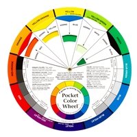 Angelus Pocket Color Wheel - Mixing Guide