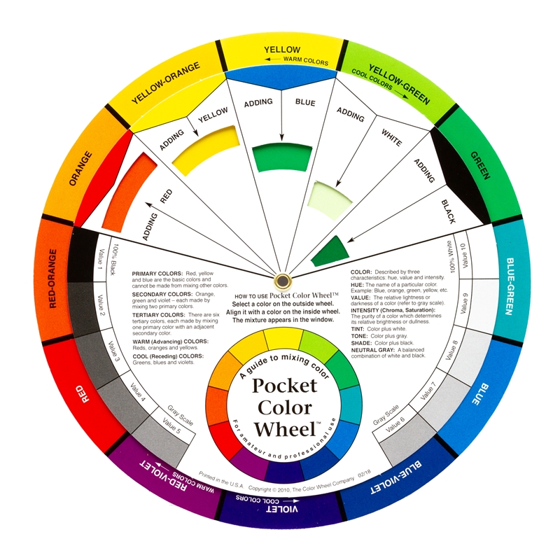Angelus Pocket Color Wheel - Mixing Guide