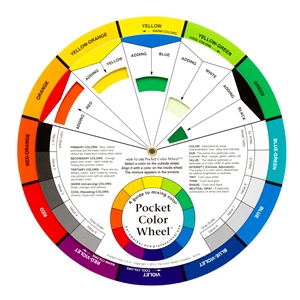 Angelus Pocket Color Wheel - Mixing Guide